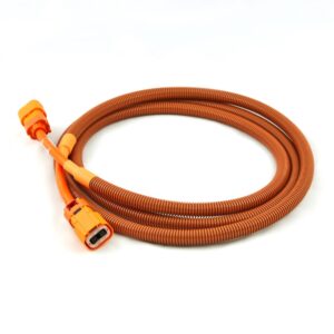 Cables